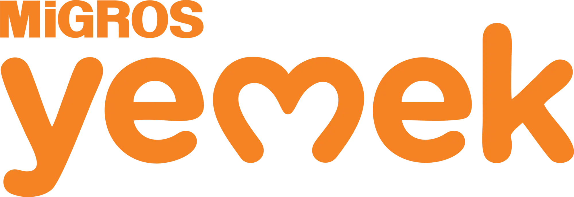 Migros Yemek